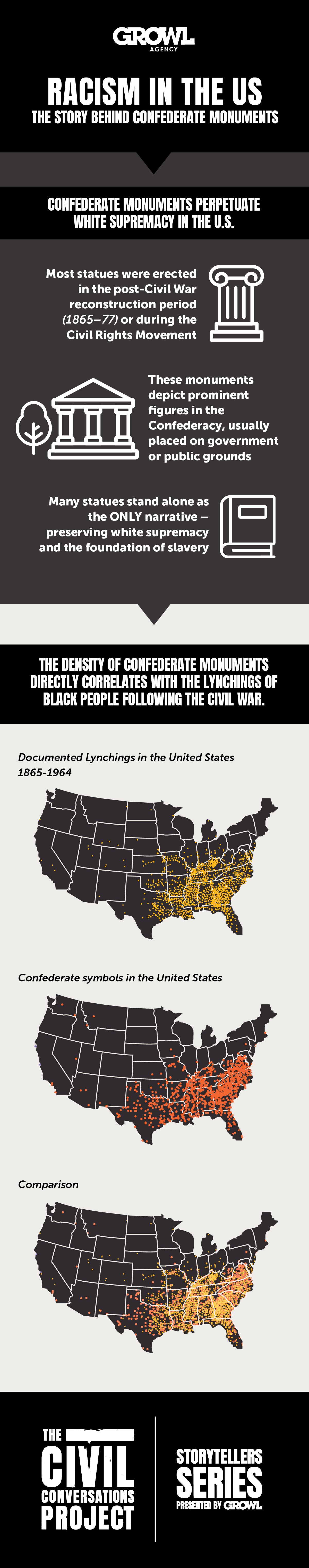 0917-GROWL-CC-Confederate Monuments-full-infographic
