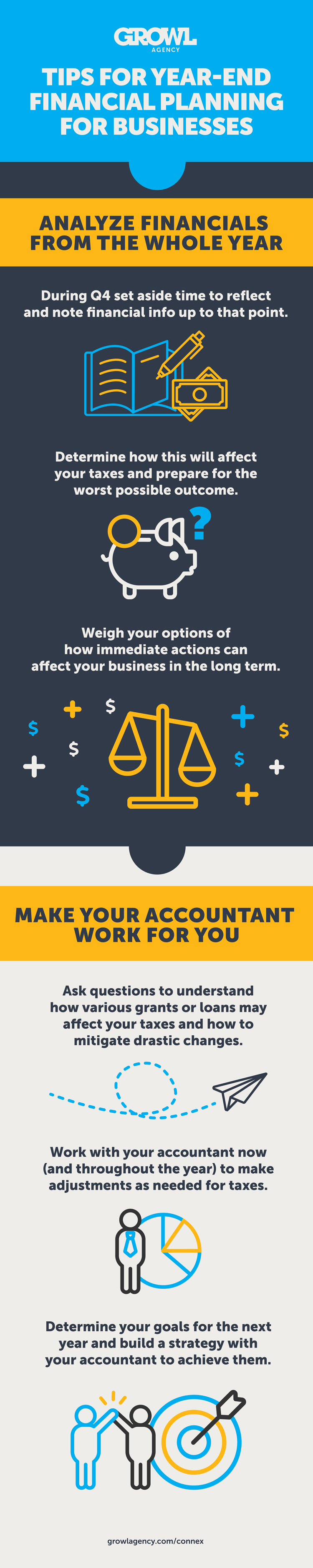 1229-GROWL-Connex-Year-End-Financial-Planning_full-infographic