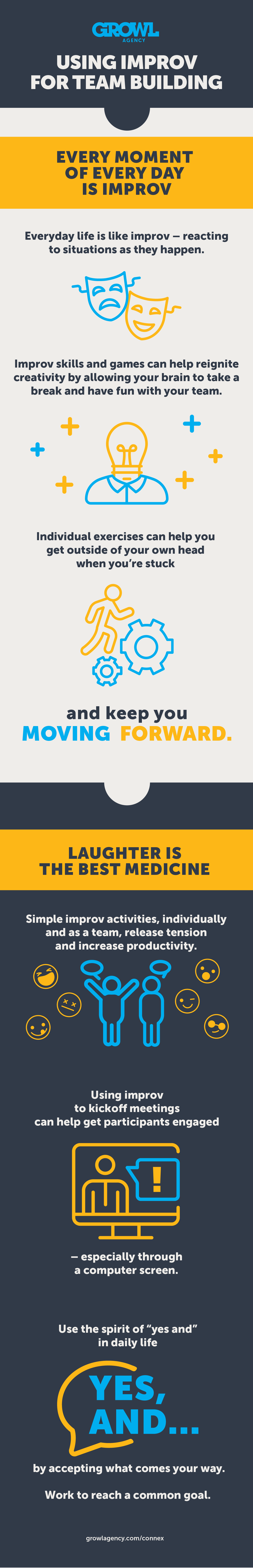 12.02-GROWL-Connex-Using Improv for Teambuilding_full-infographic
